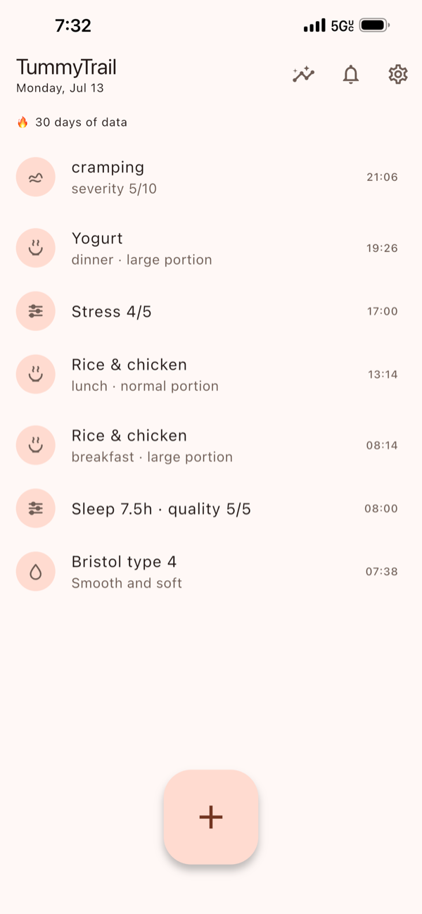 TummyTrail home timeline showing a day of logged meals, symptoms, and bowel movements